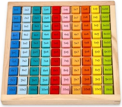 Colorful multiplication up to 100