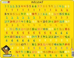 Puzzle Matematika Dijeljenje 81 dijelova