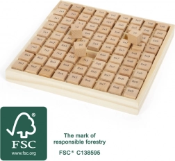 School Supplies Small Multiplication Blocks