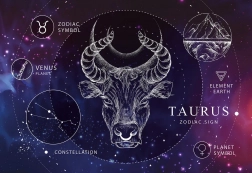 Zodiac Puzzle Taurus 250 Pieces