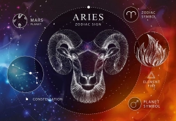 Zodiac Puzzle: Aries 250 pieces