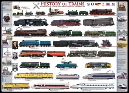 EUROGRAPHICS Puzzle History of Trains 1000 Pieces