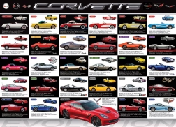 EUROGRAPHICS Puzzle Evolution of Corvette 1000 pieces
