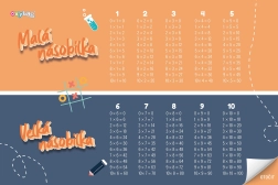Dwustronna edukacyjna podkładka na biurko 60 × 40 cm dla klas 1–3