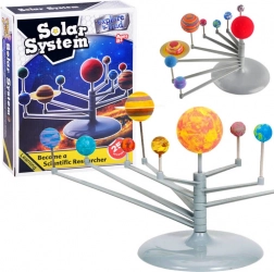 Solar System Model Kit