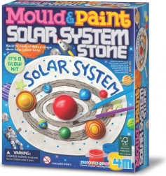 Fabrication et peinture – système solaire