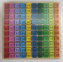 Wooden Multiplication Learning Board