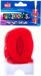 Rojstnodnevne številke za fontano