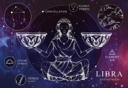 Libra Zodiac Sign Puzzle 250 Pieces