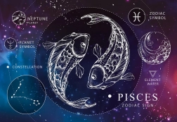 Interdruk Zodiac Puzzle - Pisces 250 Pieces