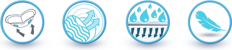 Thin, flexible, and stays securely in place