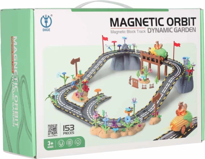 Intuitive magnetic connections and a stable structure