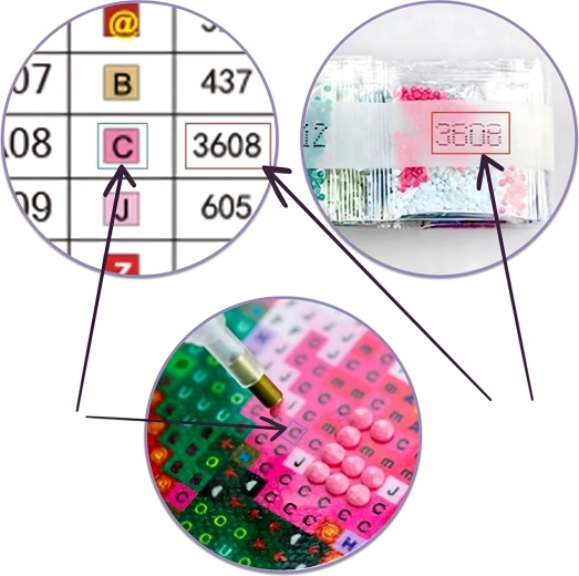 Komplet værktøjssæt til præcis påsætning