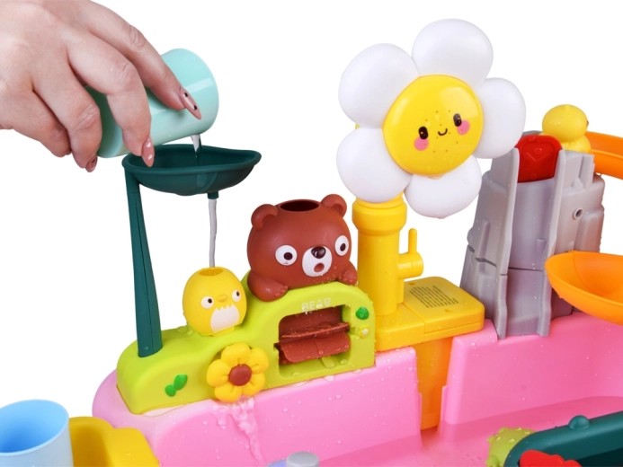 Rutsjebane, kaskader og drejehjul