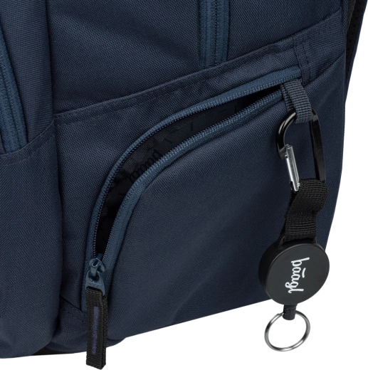 Promyšlená organizace a rychlý přístup