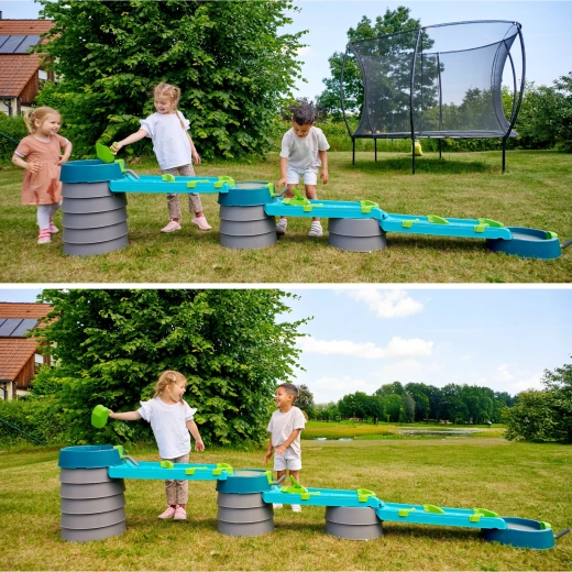 Regolazione della direzione e dell’intensità del flusso