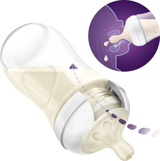 Antikólikás rendszer a boldog pocakért