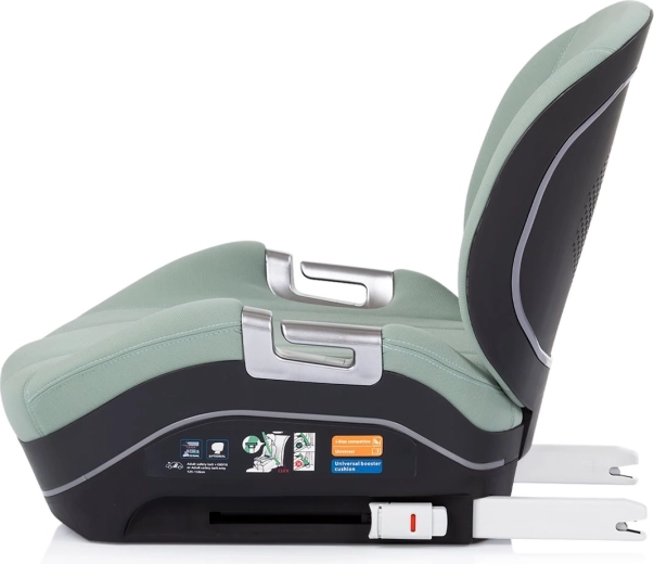 Guidage correct de la ceinture et sécurité i-Size