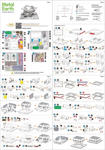 Jasný návod krok za krokem