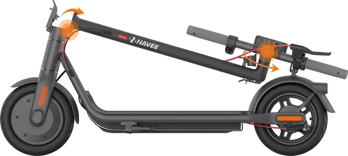 Pliage compact DoubleFlip pour un gain de place maximal