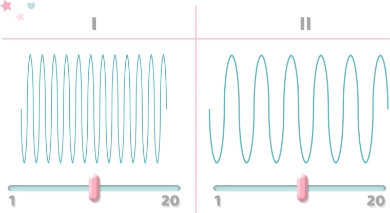 Two-phase technology with 9 levels in each phase