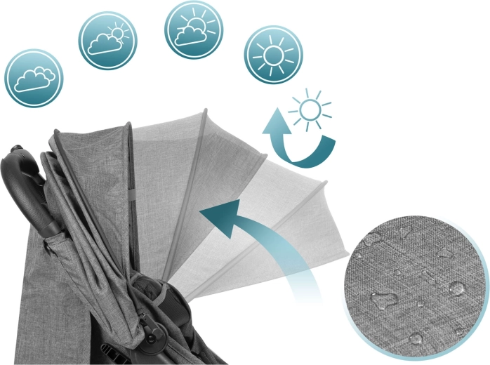 Capote pour tous les temps