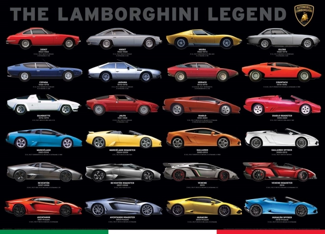Lamborghini Legend Puzzle, 1000 pieces