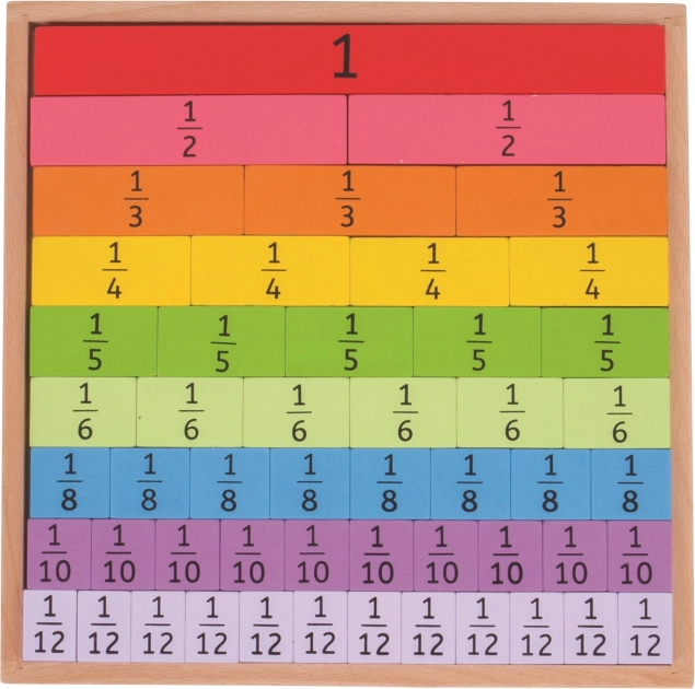 Lavagna Didattica delle Frazioni Bigjigs Toys