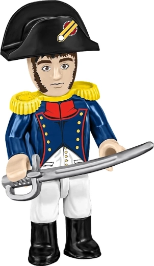 Historical figures for dynamic scenes