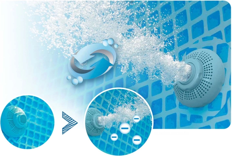 Technologie Hydro Aeration pour une eau cristalline