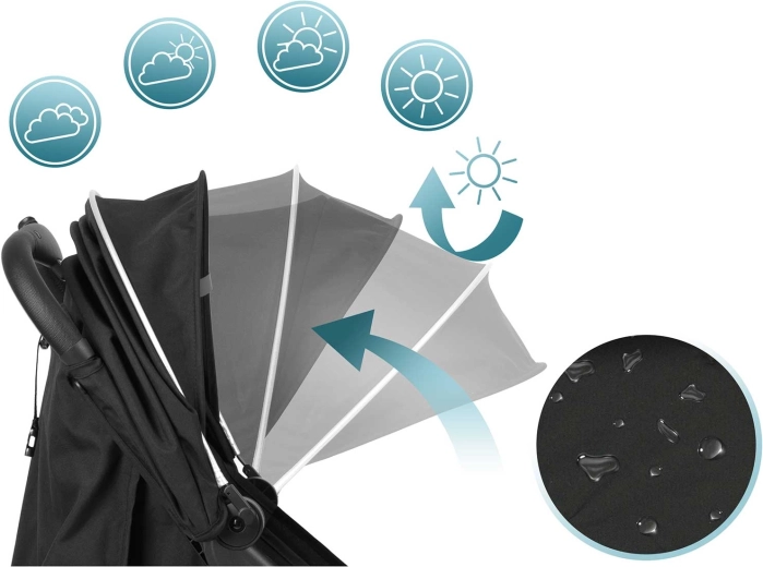 Protection par tous les temps