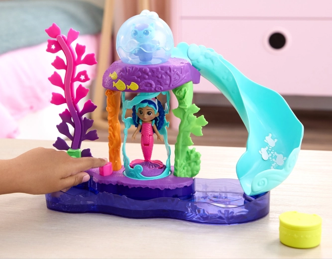 Eenvoudige activatie van draaielementen