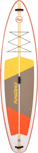 Stabilité et contrôle grâce aux dérives amovibles