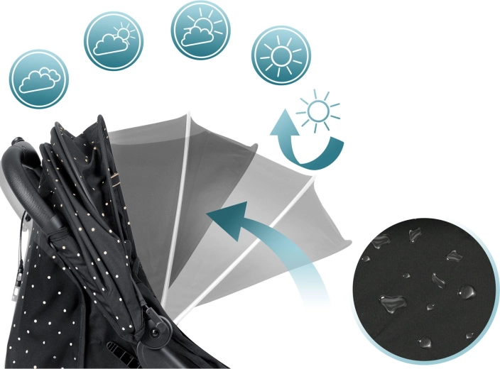 Capottina estensibile resistente alle intemperie