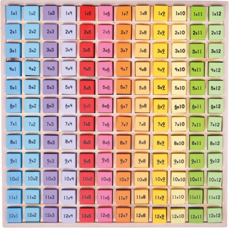 Table de multiplication en bois pour enfants