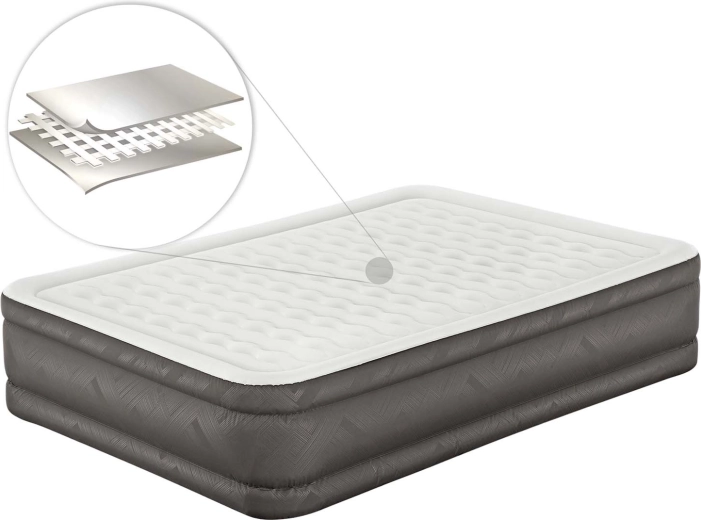 Structure stable Wave-Beam