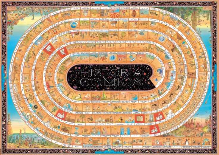 HEYE Puzzle Histoire amusante du Big Bang à la Nativité 4000 pièces