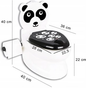 Praktické detaily pro snadné návyky