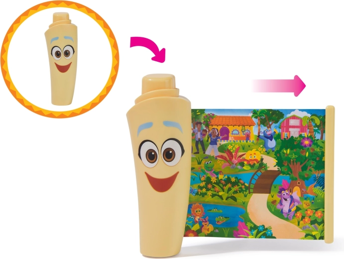 Zemljevid in kompas za domišljijske odprave