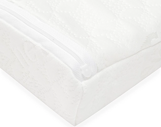 Eenvoudig schoon te maken dankzij rits