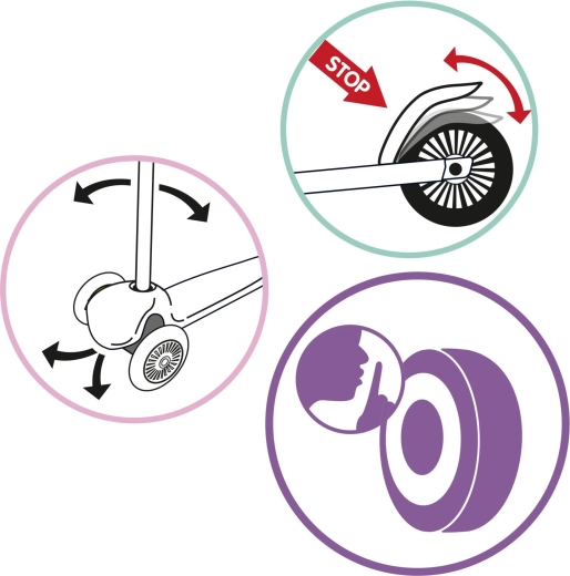 Controllo sicuro grazie al freno a pedale