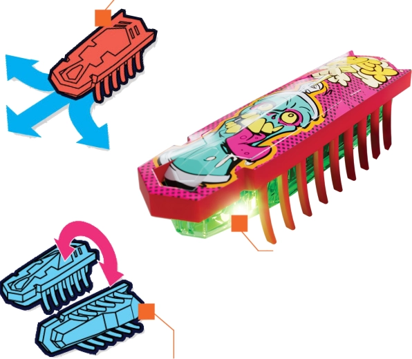 Autonomous movement like real insects