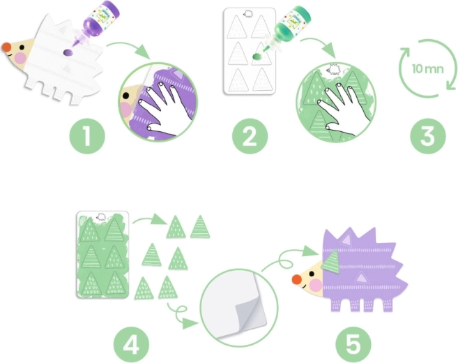 Simple step-by-step process