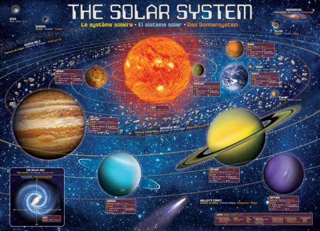 Solar System Puzzle XL 500 Pieces