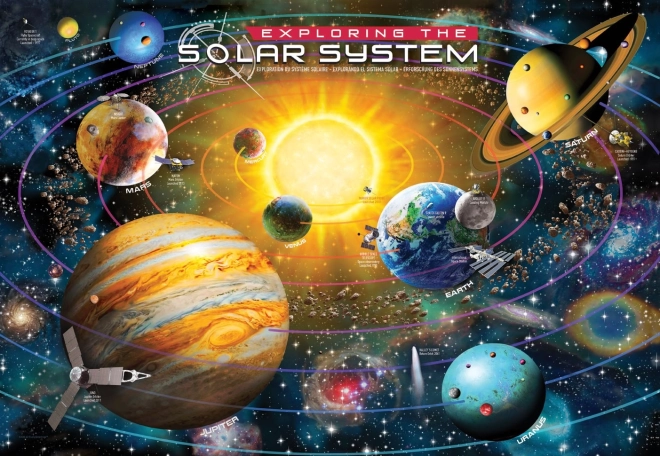 Puzzle Istraži Sunčev Sustav 200 Dijelova