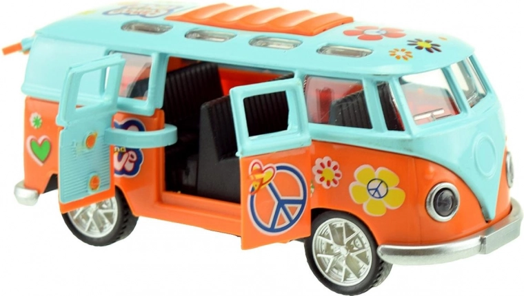 Povratno navijanje – spusti in pelje