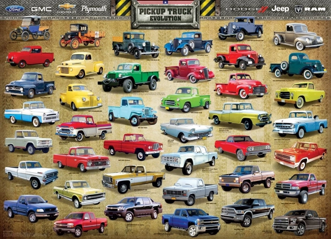 Eurographics History of Pickup Trucks Puzzle 1000 Pieces