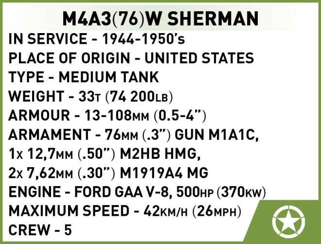 Historical Collection M4A3 Sherman Model