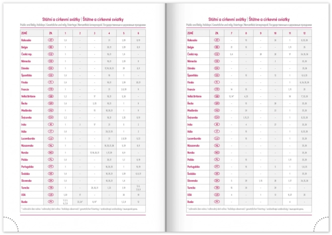 Weekly Planner Aprint 2025 Green