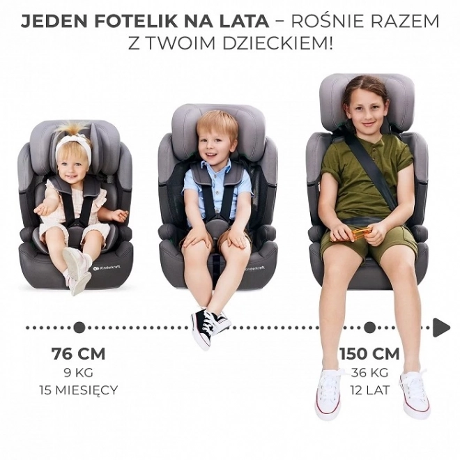 Autostol COMFORT UP i-Size 76-150 cm 9-36 kg – Grøn